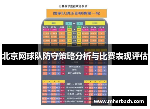 北京网球队防守策略分析与比赛表现评估