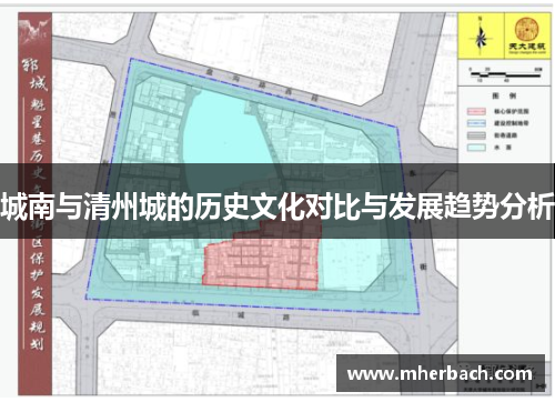 城南与清州城的历史文化对比与发展趋势分析